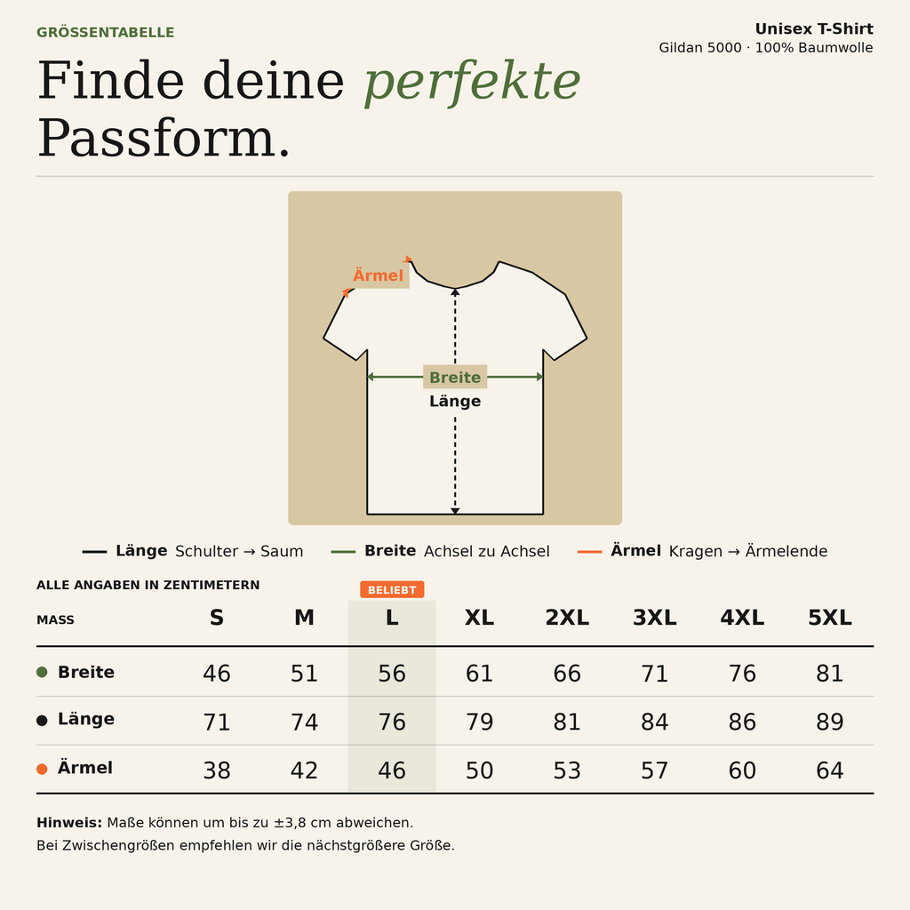 Größentabelle für Unisex T-Shirts von Krautlegenden mit allen Maßen