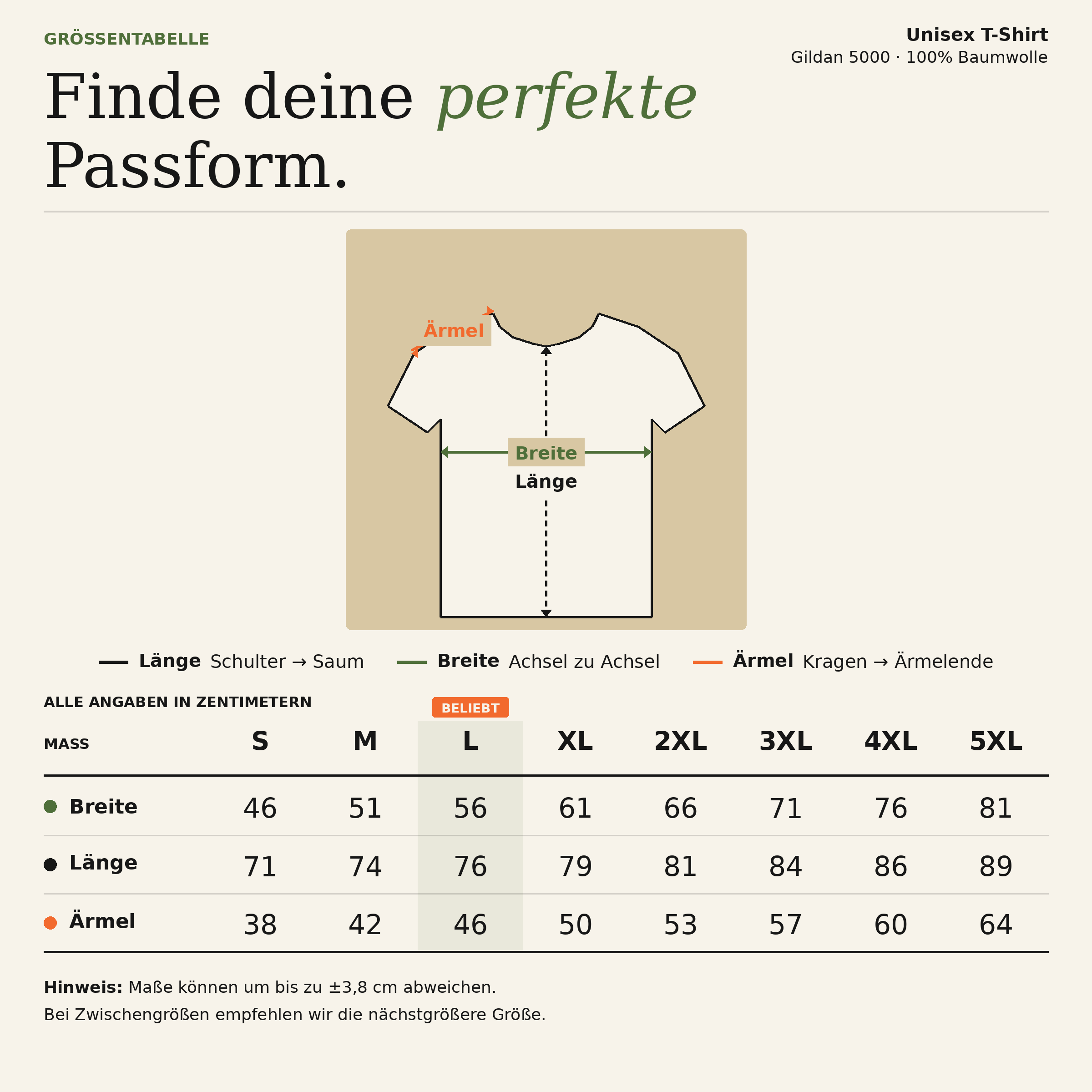 Größentabelle für Unisex T-Shirts von Krautlegenden mit allen Maßen